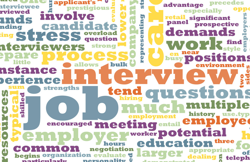 word cloud with interview-related words